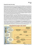 Schaubilder, Diagramme, Tabellen und Illustrationen zu Wirtschaft und Politik