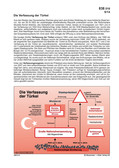 Schaubilder, Diagramme, Tabellen und Illustrationen zu Wirtschaft und Politik