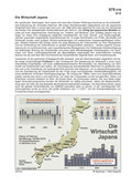 Die Wirtschaft Japans (04/2012) Schaubilder, Diagramme, Tabellen und Illustrationen zu Wirtschaft und Politik