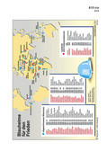 Schaubilder, Diagramme, Tabellen und Illustrationen zu Wirtschaft und Politik