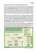 Schaubilder, Diagramme, Tabellen und Illustrationen zu Wirtschaft und Politik