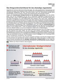 Internationaler Strafgerichtshof für das ehemalige Jugoslawien (06/2001) Schaubilder, Diagramme, Tabellen und Illustrationen zu Wirtschaft und Politik