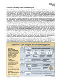 Schaubilder, Diagramme, Tabellen und Illustrationen zu Wirtschaft und Politik