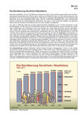 Zahlenbilder - Politik, Wirtschaft & Gesellschaft