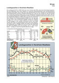 Schaubilder & Illustrationen zu den Landtagswahlen in Deutschland