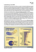 Nordatlantikpakt-Organisiation (NATO) Schaubild Lastenteilung in der NATO (10/2014)