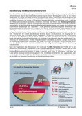 Schaubilder, Diagramme, Tabellen und Illustrationen zu Wirtschaft und Politik