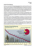 Schaubilder, Diagramme, Tabellen und Illustrationen zu Wirtschaft und Politik