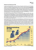 Schaubilder, Diagramme, Tabellen und Illustrationen zu Wirtschaft und Politik