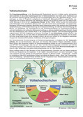 Schaubilder, Diagramme, Tabellen und Illustrationen zu Wirtschaft und Politik