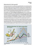 Schaubilder, Diagramme, Tabellen und Illustrationen zu Wirtschaft und Politik