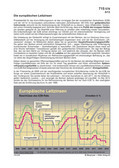 Schaubilder, Diagramme, Tabellen und Illustrationen zu Wirtschaft und Politik