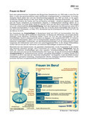 Schaubilder, Diagramme, Tabellen und Illustrationen zu Wirtschaft und Politik