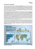 Schaubilder, Diagramme, Tabellen und Illustrationen zu Wirtschaft und Politik