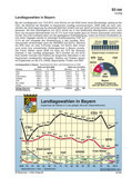 Schaubilder, Diagramme, Tabellen und Illustrationen zu Wirtschaft und Politik