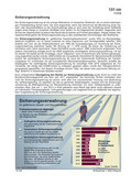 Schaubilder, Diagramme, Tabellen und Illustrationen zu Wirtschaft und Politik