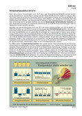 Schaubilder, Diagramme, Tabellen und Illustrationen zu Wirtschaft und Politik