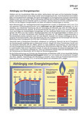 Schaubilder, Diagramme, Tabellen und Illustrationen zu Wirtschaft und Politik