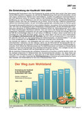 Schaubilder, Diagramme, Tabellen und Illustrationen zu Wirtschaft und Politik