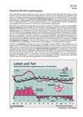 Schaubilder, Diagramme, Tabellen und Illustrationen zu Wirtschaft und Politik