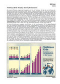 Schaubilder, Diagramme, Tabellen und Illustrationen zu Wirtschaft und Politik