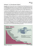 Schaubilder, Diagramme, Tabellen und Illustrationen zu Wirtschaft und Politik