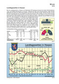 Schaubilder, Diagramme, Tabellen und Illustrationen zu Wirtschaft und Politik