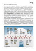 Schaubilder, Diagramme, Tabellen und Illustrationen zu Wirtschaft und Politik