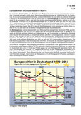 Schaubilder, Diagramme, Tabellen und Illustrationen zu Wirtschaft und Politik