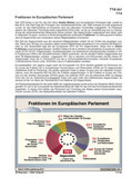 Schaubilder, Diagramme, Tabellen und Illustrationen zu Wirtschaft und Politik