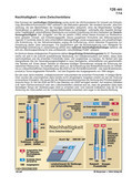 Schaubilder, Diagramme, Tabellen und Illustrationen zu Wirtschaft und Politik