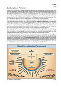 Schaubilder, Diagramme, Tabellen und Illustrationen zu Wirtschaft und Politik