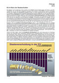 Schaubilder, Diagramme, Tabellen und Illustrationen zu Wirtschaft und Politik