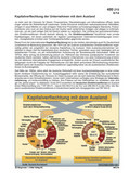 Schaubilder, Diagramme, Tabellen und Illustrationen zu Wirtschaft und Politik