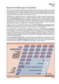 Schaubilder, Diagramme, Tabellen und Illustrationen zu Wirtschaft und Politik