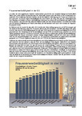 Schaubilder, Diagramme, Tabellen und Illustrationen zu Wirtschaft und Politik