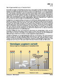 Schaubilder, Diagramme, Tabellen und Illustrationen zu Wirtschaft und Politik