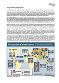 Schaubilder, Diagramme, Tabellen und Illustrationen zu Wirtschaft und Politik