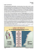 Schaubilder, Diagramme, Tabellen und Illustrationen zu Wirtschaft und Politik