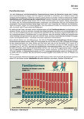 Schaubilder, Diagramme, Tabellen und Illustrationen zu Wirtschaft und Politik