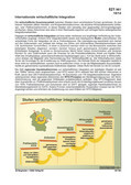 Schaubilder, Diagramme, Tabellen und Illustrationen zu Wirtschaft und Politik