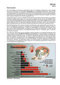 Schaubilder, Diagramme, Tabellen und Illustrationen zu Wirtschaft und Politik