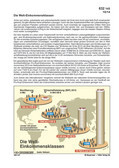 Schaubilder, Diagramme, Tabellen und Illustrationen zu Wirtschaft und Politik