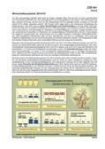 Schaubilder, Diagramme, Tabellen und Illustrationen zu Wirtschaft und Politik