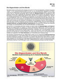 Schaubilder, Diagramme, Tabellen und Illustrationen zu Wirtschaft und Politik