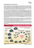 Schaubilder, Diagramme, Tabellen und Illustrationen zu Wirtschaft und Politik