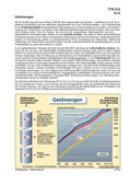 Schaubilder, Diagramme, Tabellen und Illustrationen zu Wirtschaft und Politik