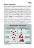 Schaubilder, Diagramme, Tabellen und Illustrationen zu Wirtschaft und Politik