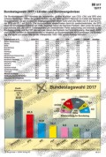 Sozialkunde Arbeitsblätter