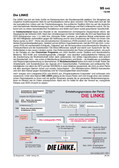 Schaubilder & Illustrationen zum Politischen System Deutschlands